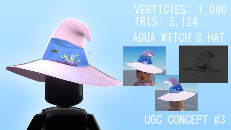 Aqua Witch's Hat